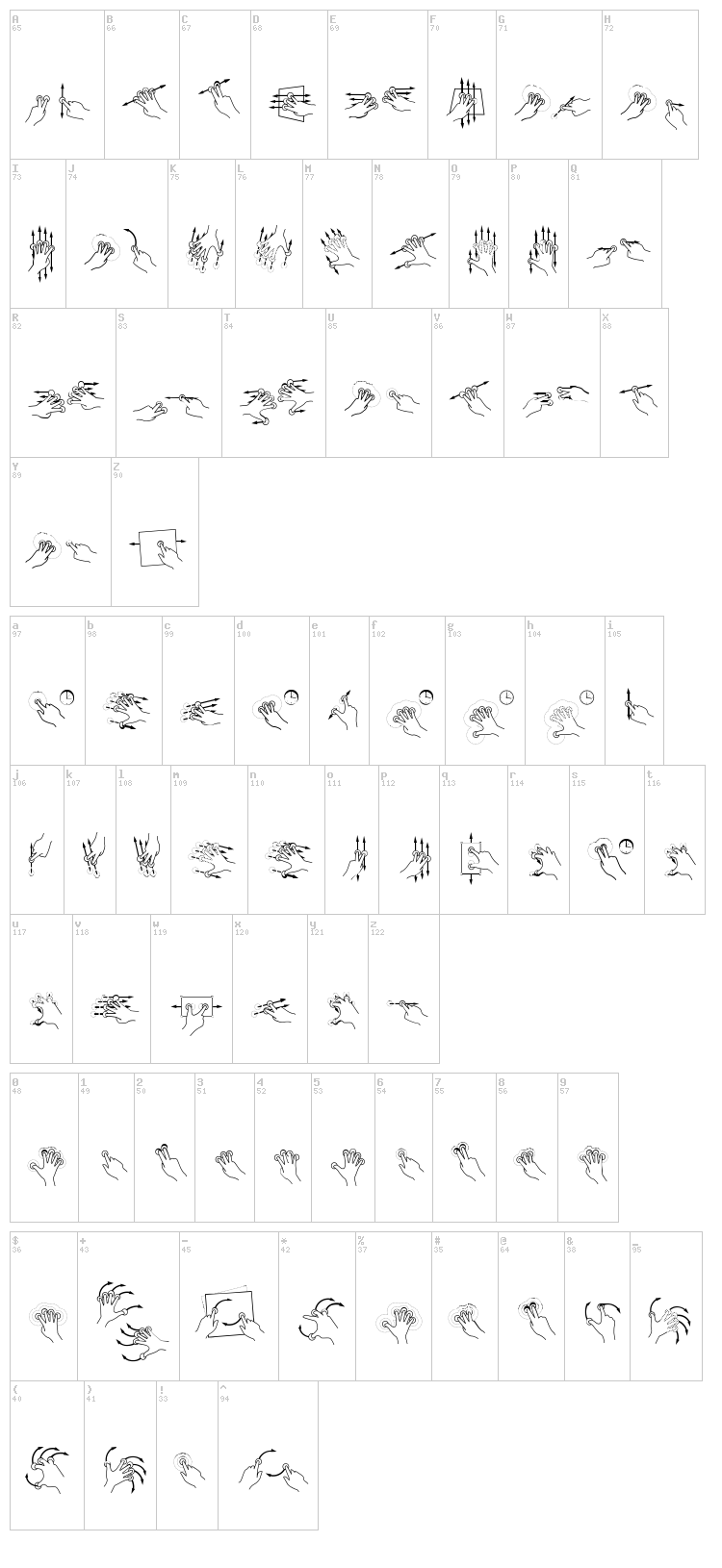 Gesture Glyphs font map